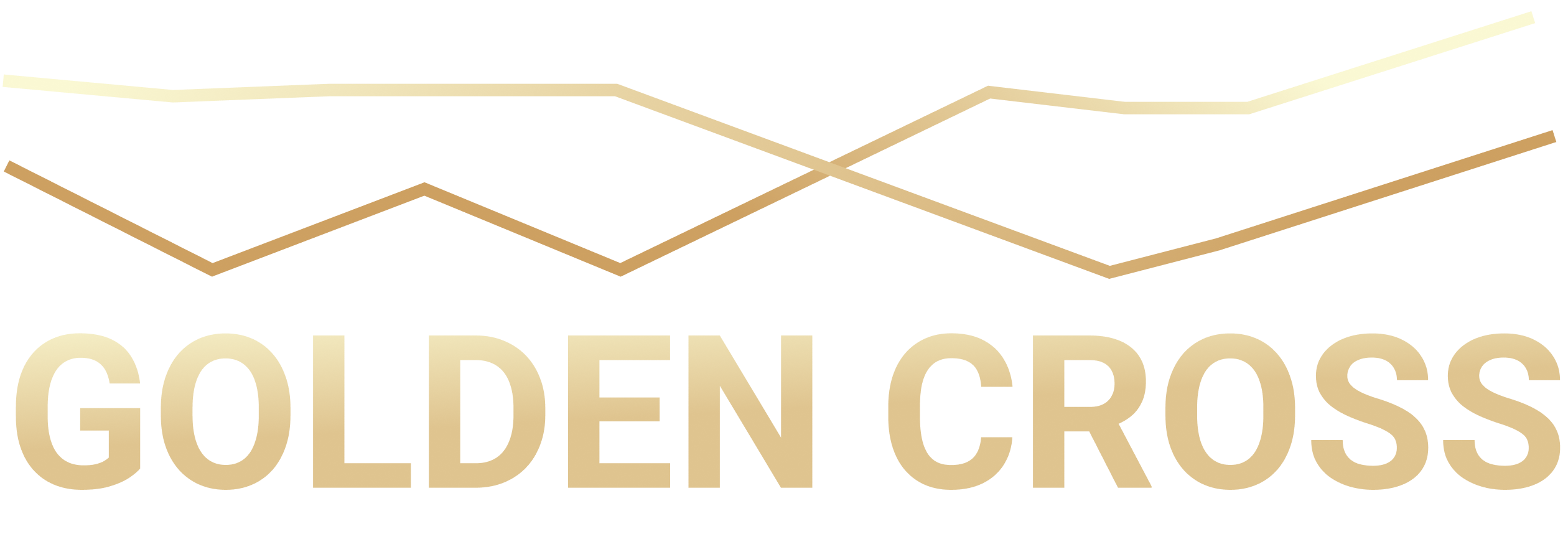 Golden Cross Logo